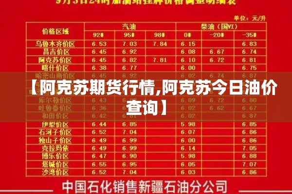 【股市期货行情/股市期货行情最新消息】