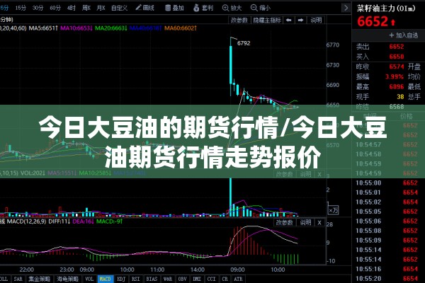 今日大豆油的期货行情/今日大豆油期货行情走势报价 今日大豆油的期货行情/今日大豆油期货行情走势报价