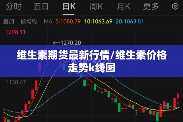 期货行情暴富/期货暴赚