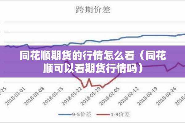 同花顺期货的行情怎么看（同花顺可以看期货行情吗）