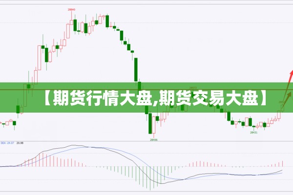 农产品期货行情交流软件/农产品期货交易网
