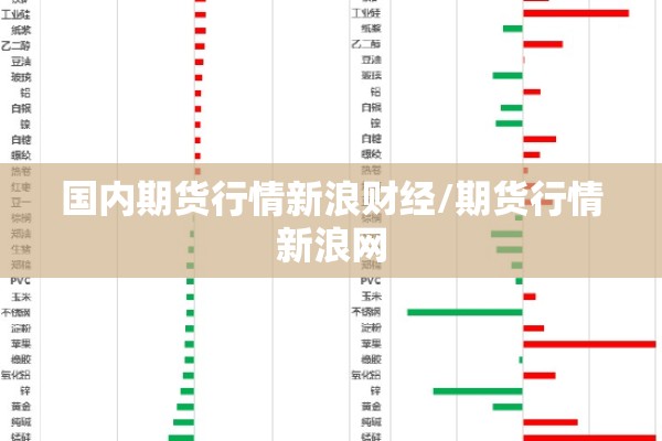 农产品期货行情交流软件/农产品期货交易网