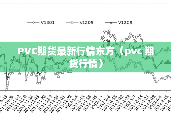 国内外期货价格最新行情（国内外期货价格最新行情分析）