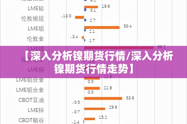 【深入分析镍期货行情/深入分析镍期货行情走势】