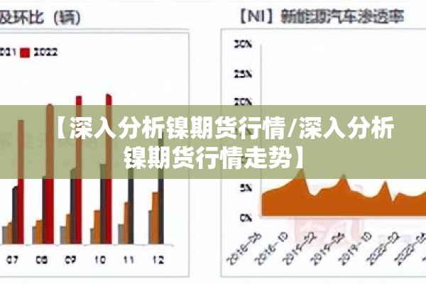 菜油期货行情/菜油期货行情实时行情