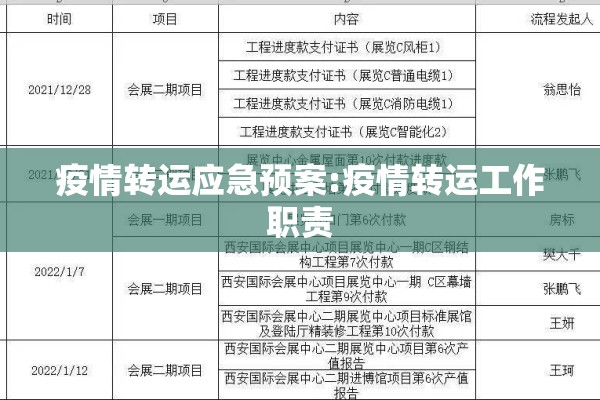2020年山东疫情/2020年山东疫情隔离通知文件