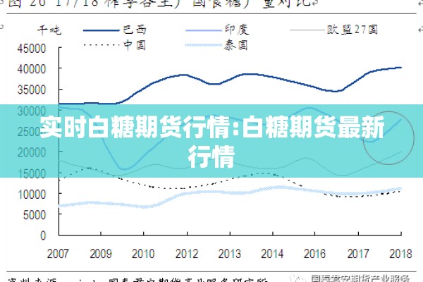 大豆期货行情中心/大豆期货行情中心官网