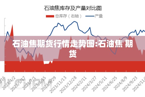 丙二醇期货最新行情:丙二醇期货最新行情分析