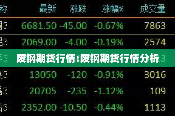 废钢期货行情:废钢期货行情分析