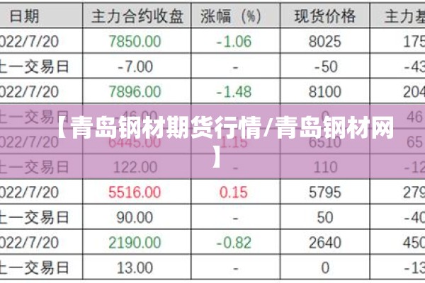石墨期货行情:石墨今日行情