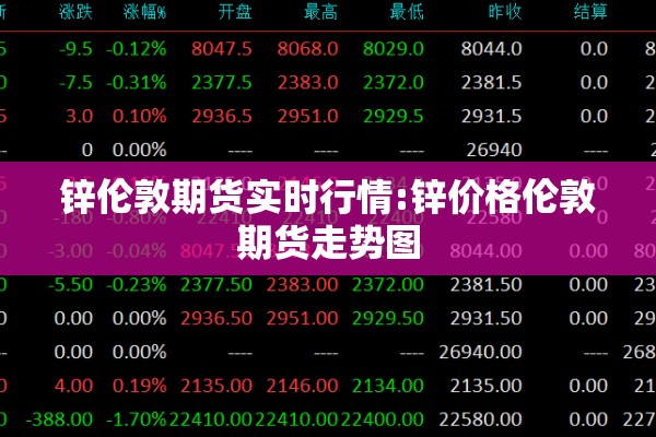 石墨期货行情:石墨今日行情