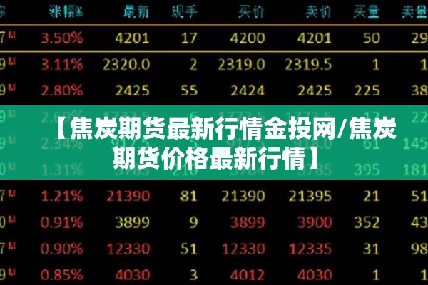 农产品今日期货行情走势（农产品期货价格指数）