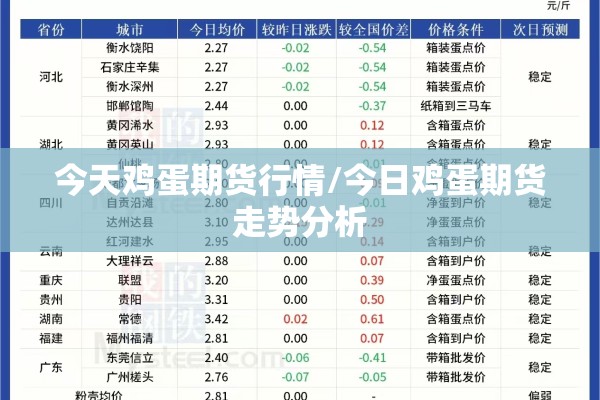 2022众志成城抗击疫情/众志成城抗战疫情