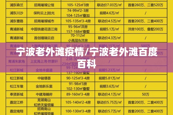 国外疫情最新人数报道/国外疫情最新人数 新闻