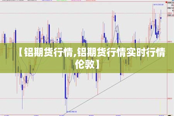 【铝期货行情,铝期货行情实时行情伦敦】