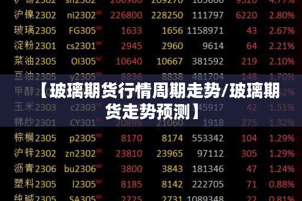 【玻璃期货行情周期走势/玻璃期货走势预测】