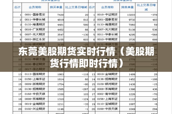 【期货行情显示价格怎么看,期货行情显示价格怎么看出来】