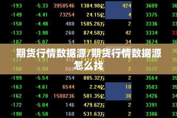 【期货行情显示价格怎么看,期货行情显示价格怎么看出来】
