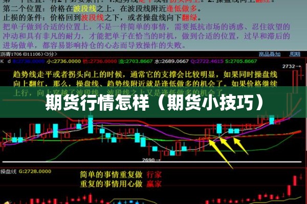 看期货外盘即时行情软件（看期货外盘用什么软件）