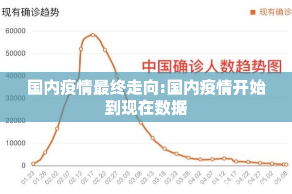 广州市最新疫情问责/广州市疫情最新报道