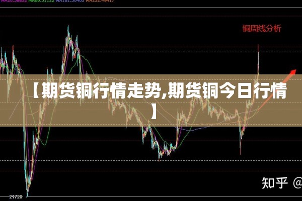 【期货铜行情走势,期货铜今日行情】