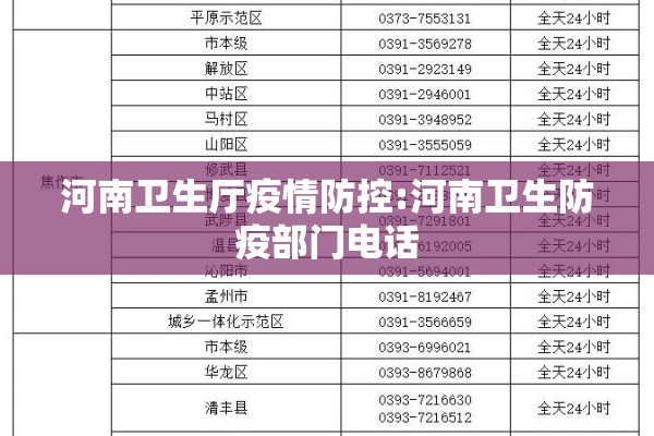 河南卫生厅疫情防控:河南卫生防疫部门电话