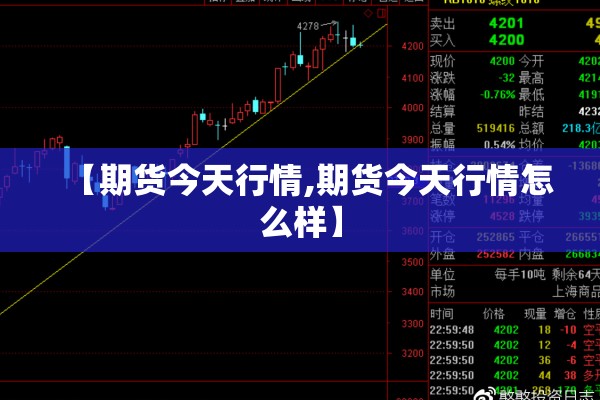 今日钢材期货行情（今日钢材期货行情走势图最新）