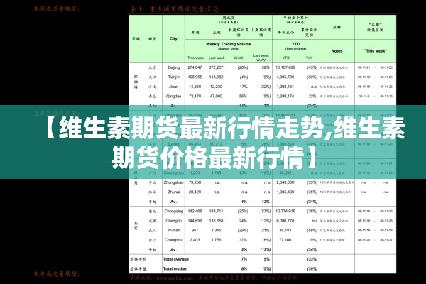 【08年大蒜期货价格行情/08年大蒜期货价格行情走势】