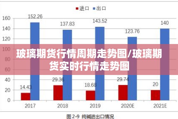 【车里雅宾斯克疫情,车里雅宾斯克州】
