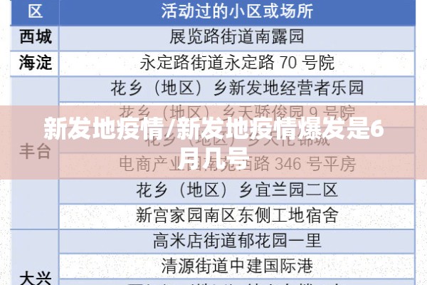 上海六院疫情解除了吗/上海六院疫情什么时候开诊