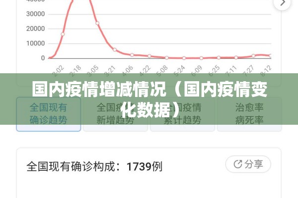 瑞丽疫情确诊人数:瑞丽疫情病例