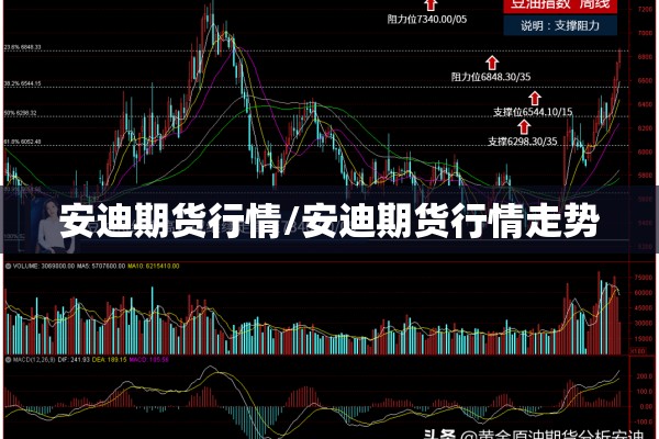 沪油期货最新行情:沪期货实时价格
