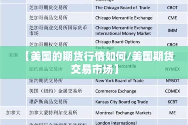 疫情后航空公司招聘:航空公司还招聘吗