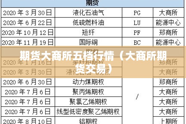 黑色期货历史行情:黑色期货是什么