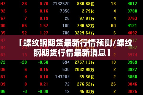 国际锌期货实时行情（国际锌期货实时行情查询）