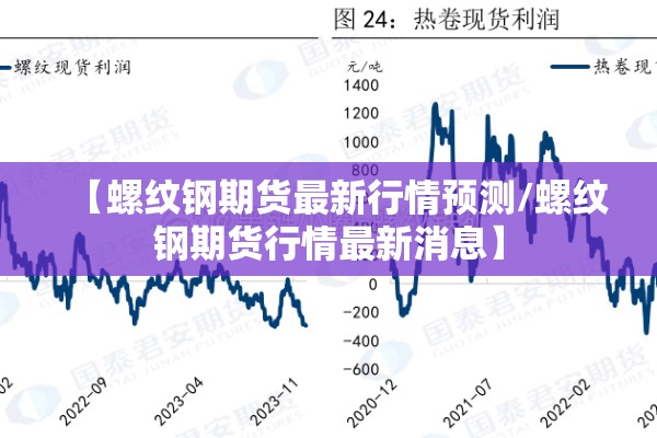 【螺纹钢期货最新行情预测/螺纹钢期货行情最新消息】