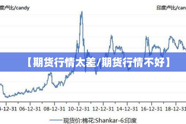 【期货行情太差/期货行情不好】