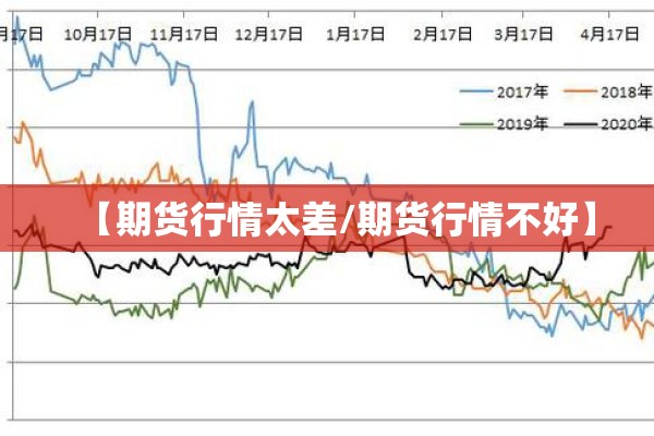 【期货行情分析详解图片/期货行情分析网】
