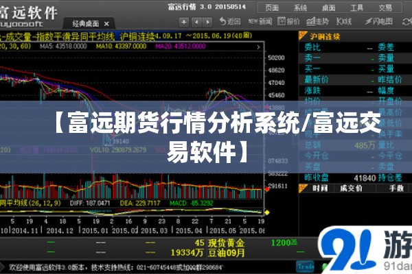【富远期货行情分析系统/富远交易软件】