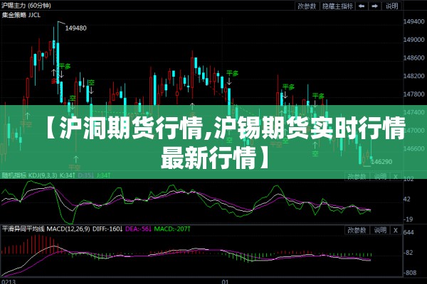 沥青国际期货行情走势图（沥青期货实时行情金投网）