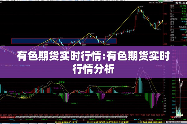 有色期货实时行情:有色期货实时行情分析