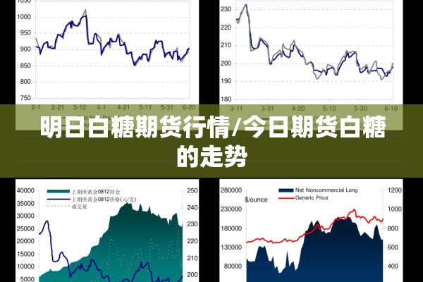 明日白糖期货行情/今日期货白糖的走势