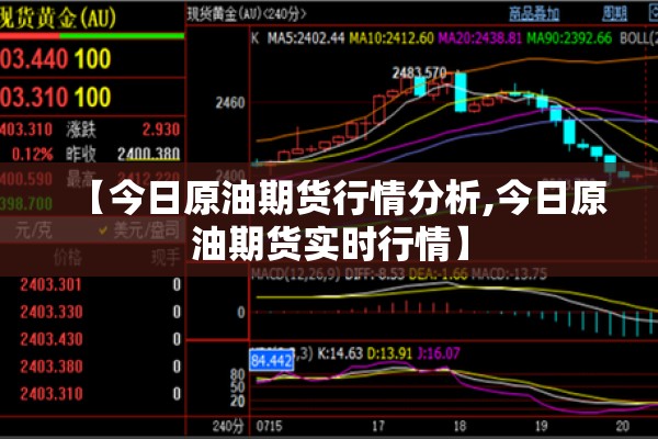 中大期货行情/中大期货官网
