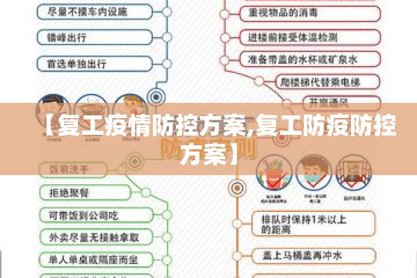 【复工疫情防控方案,复工防疫防控方案】