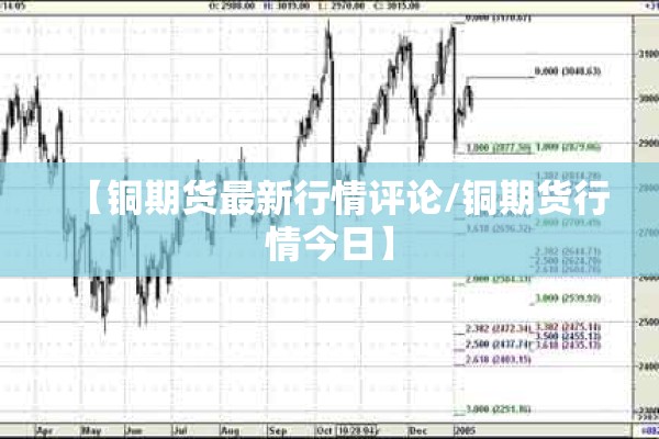 明日白糖期货行情/今日期货白糖的走势