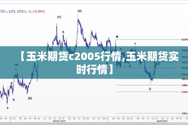 【玉米期货c2005行情,玉米期货实时行情】