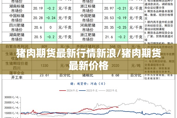 猪肉期货最新行情新浪/猪肉期货最新价格