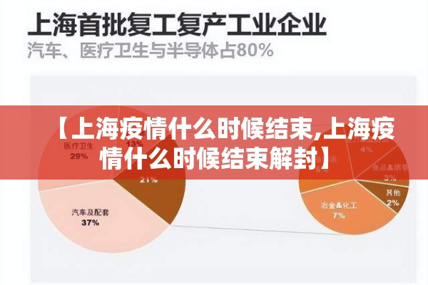 【上海疫情什么时候结束,上海疫情什么时候结束解封】