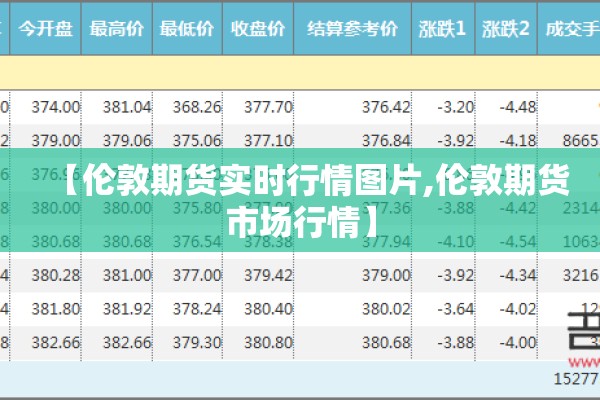 上海最新冠状疫情/上海最新疫情状况
