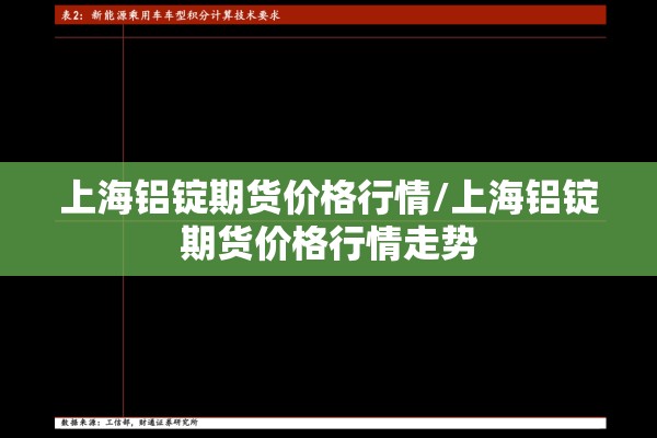 上海铝锭期货价格行情/上海铝锭期货价格行情走势
